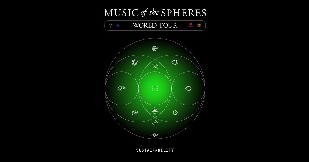 Coldplay aims at a net-zero 'Music of Spheres' world tour